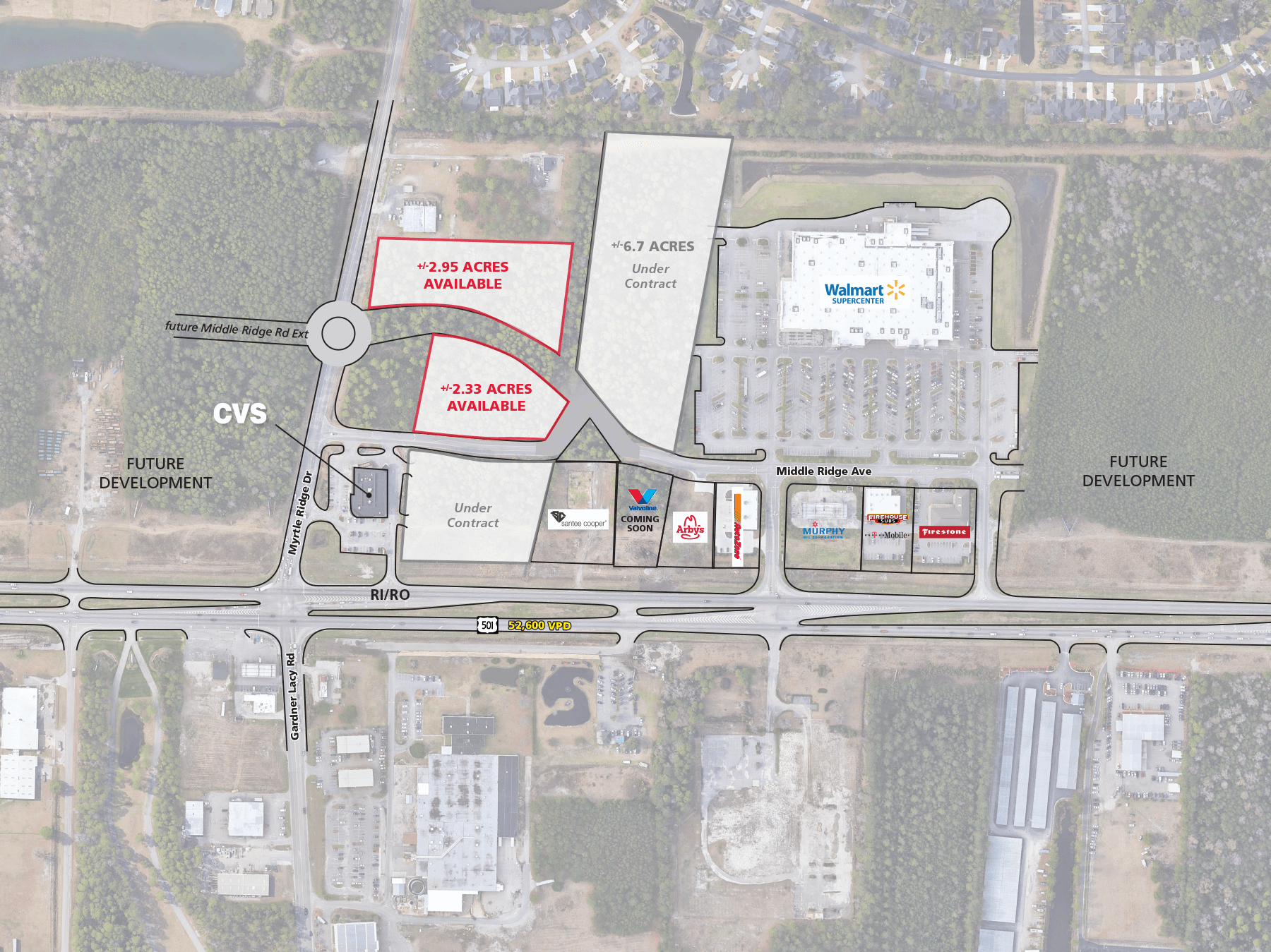 Myrtle Ridge II Outparcels