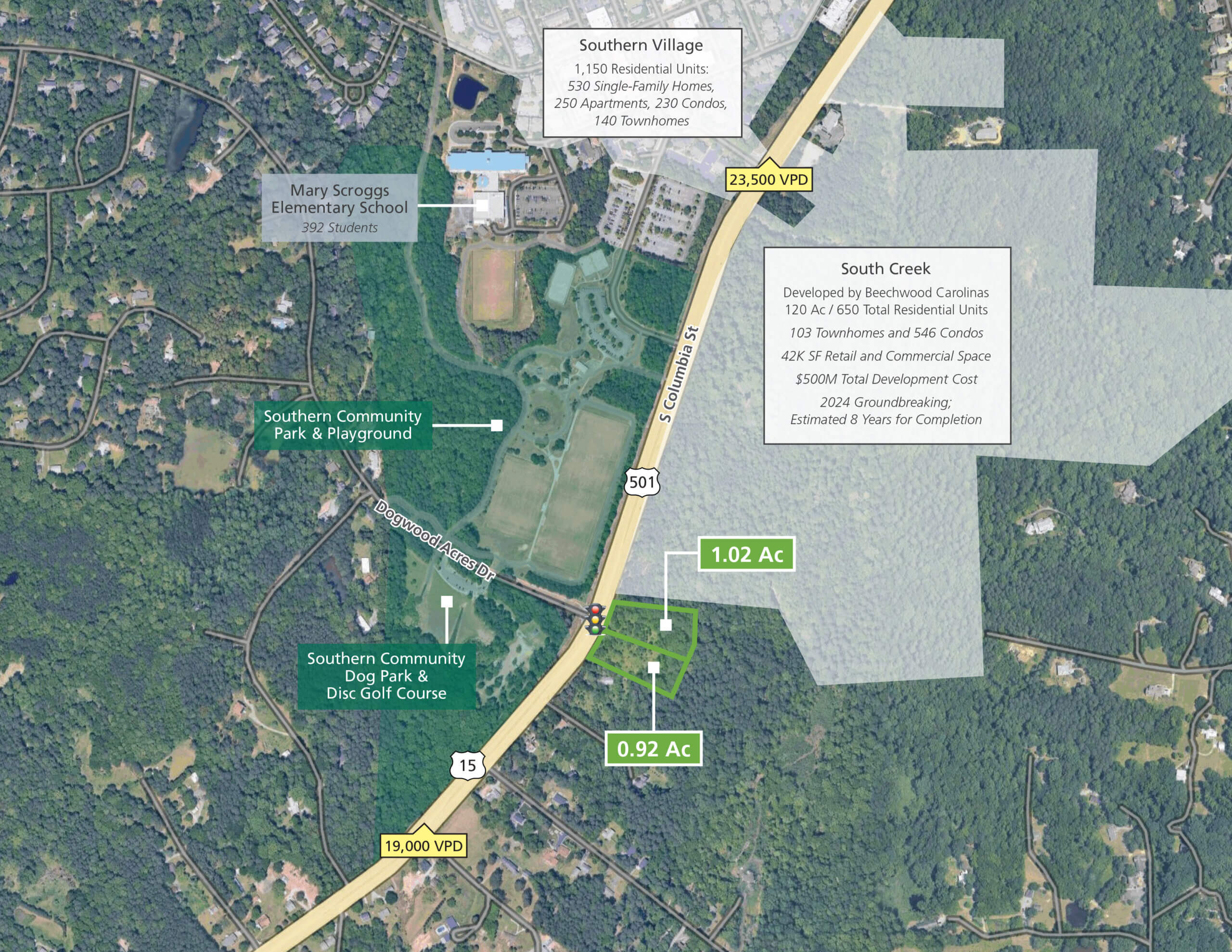 South Creek Outparcel Opportunities